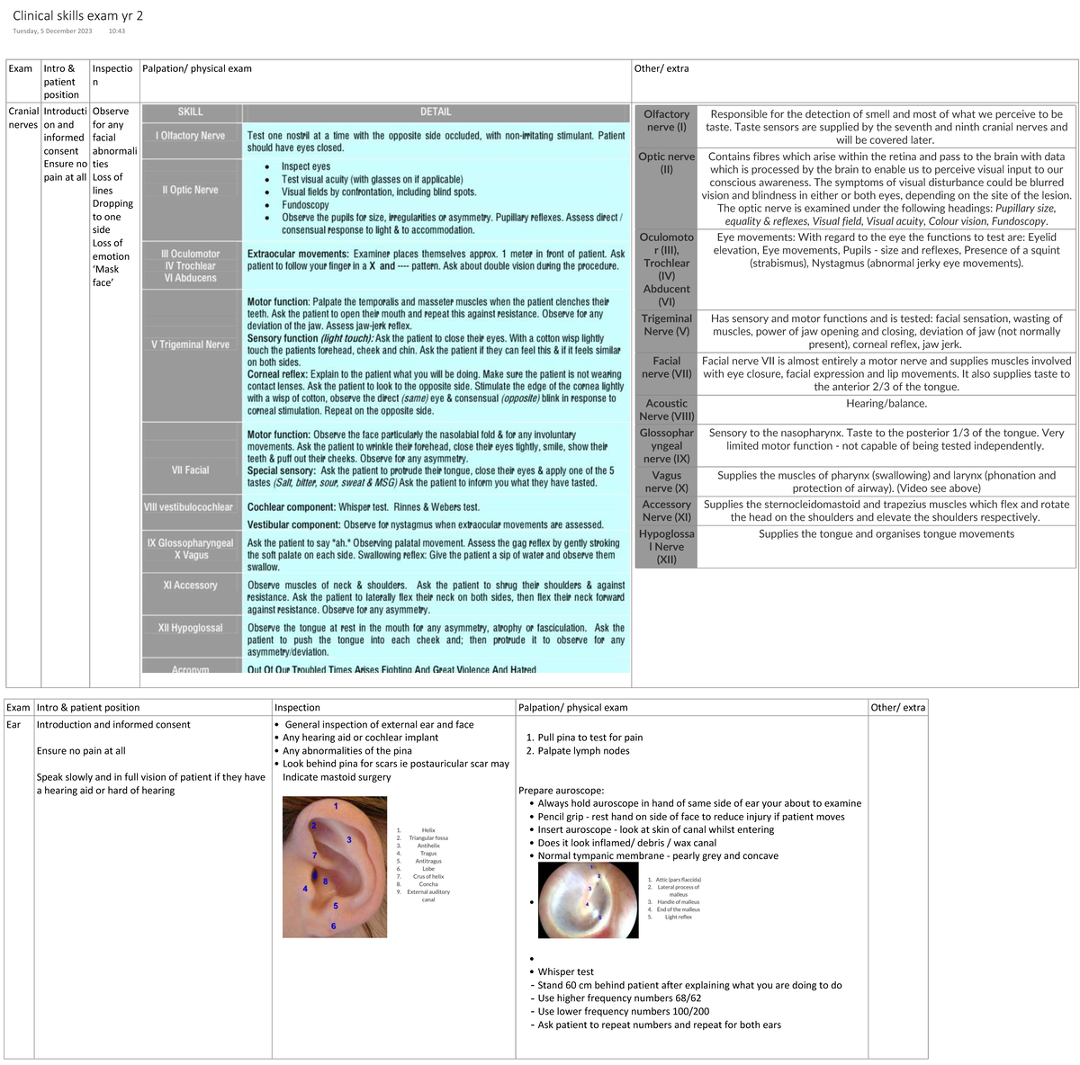 Cranial Nerve Exam Notes - Clinical Skills Yr 2 (2023) - Studocu