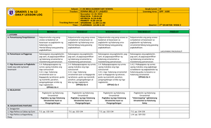 DLL EPP 4 Q2 W5 - DLL - GRADES 1 to 12 DAILY LESSON LOG School ...