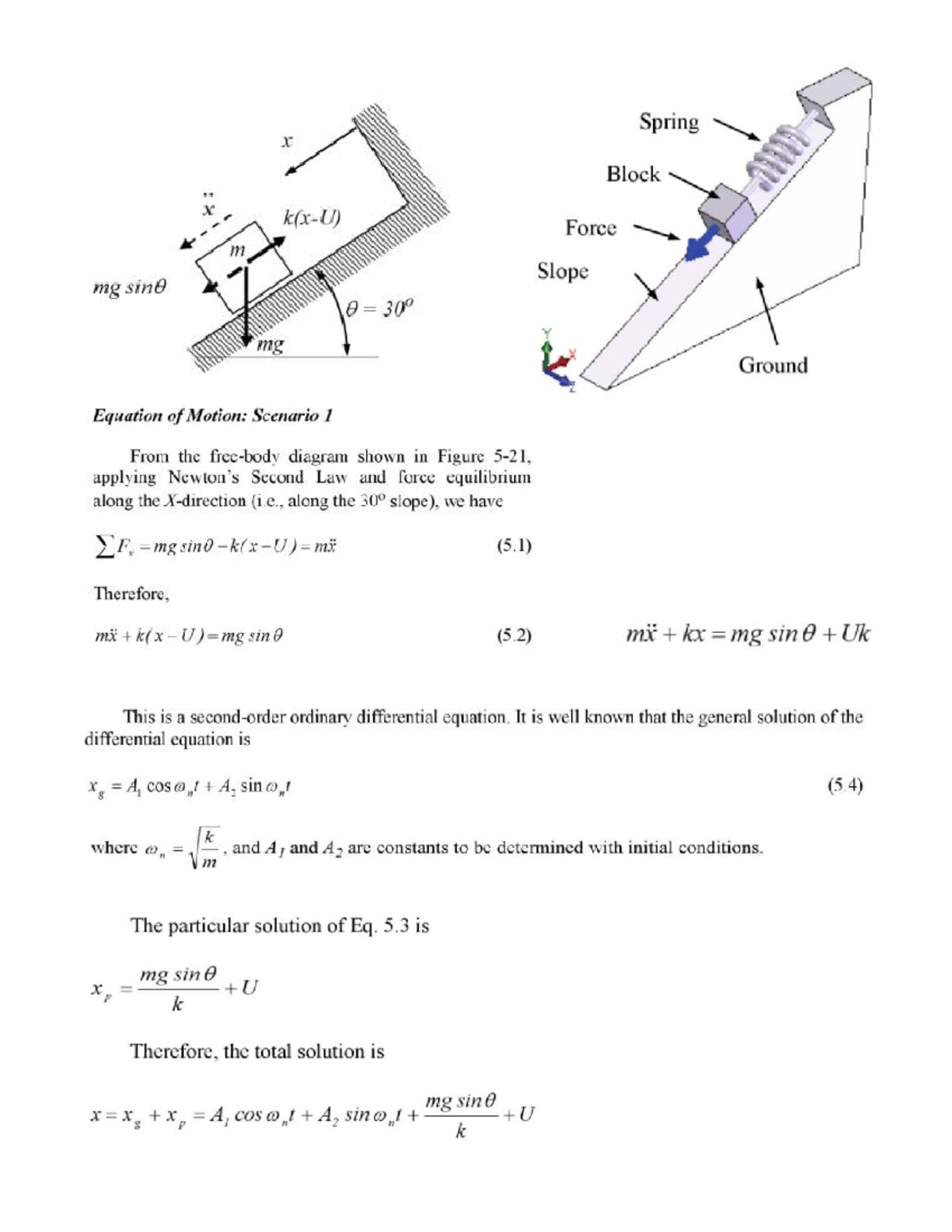 Physics 101: Spring Block Force on Slope - Motion Equations - Studocu