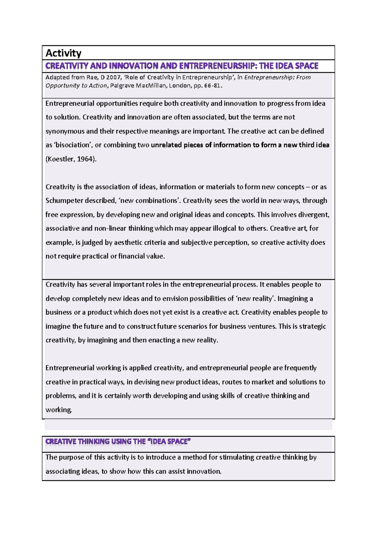 Using the Idea Space - LE must have material for group work - Activity ...