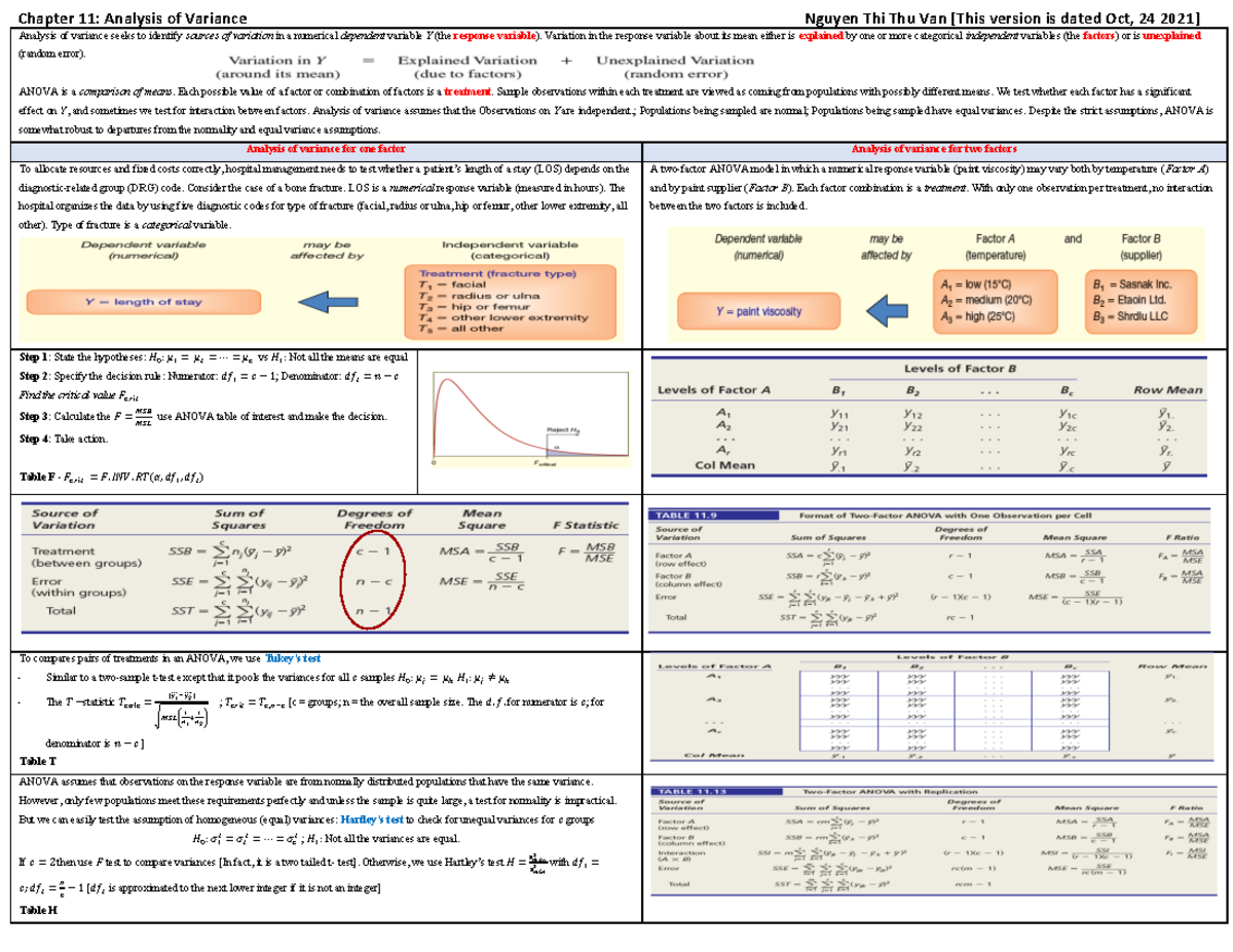 Chapter 11 - ANOVA Exercises and Analysis Notes - Studocu