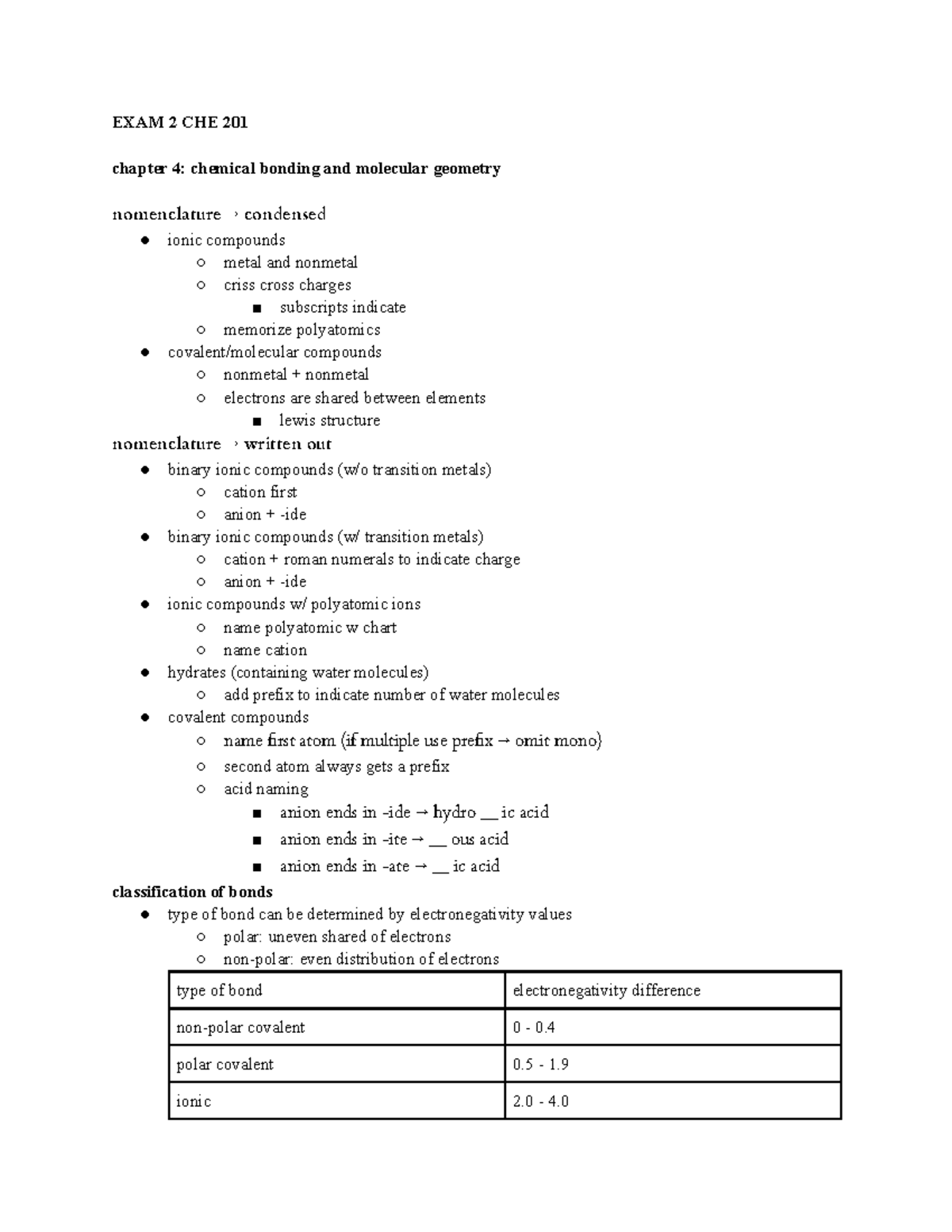 Exam 2 CHE 201 - Chemical Bonding & Molecular Geometry Notes - Studocu