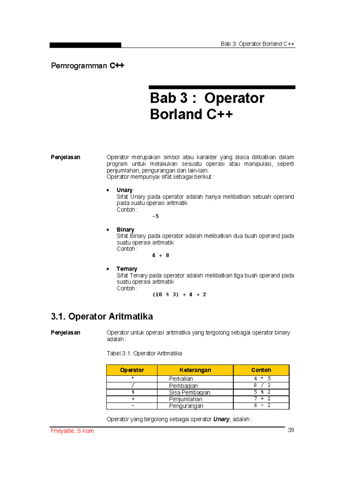 Materi C++ Bab 3: Operator dalam Borland C++ - Studocu