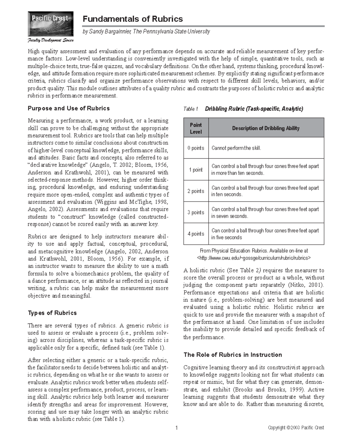 Rubrics for Assessment and Evaluation: A Comprehensive Guide - Studocu