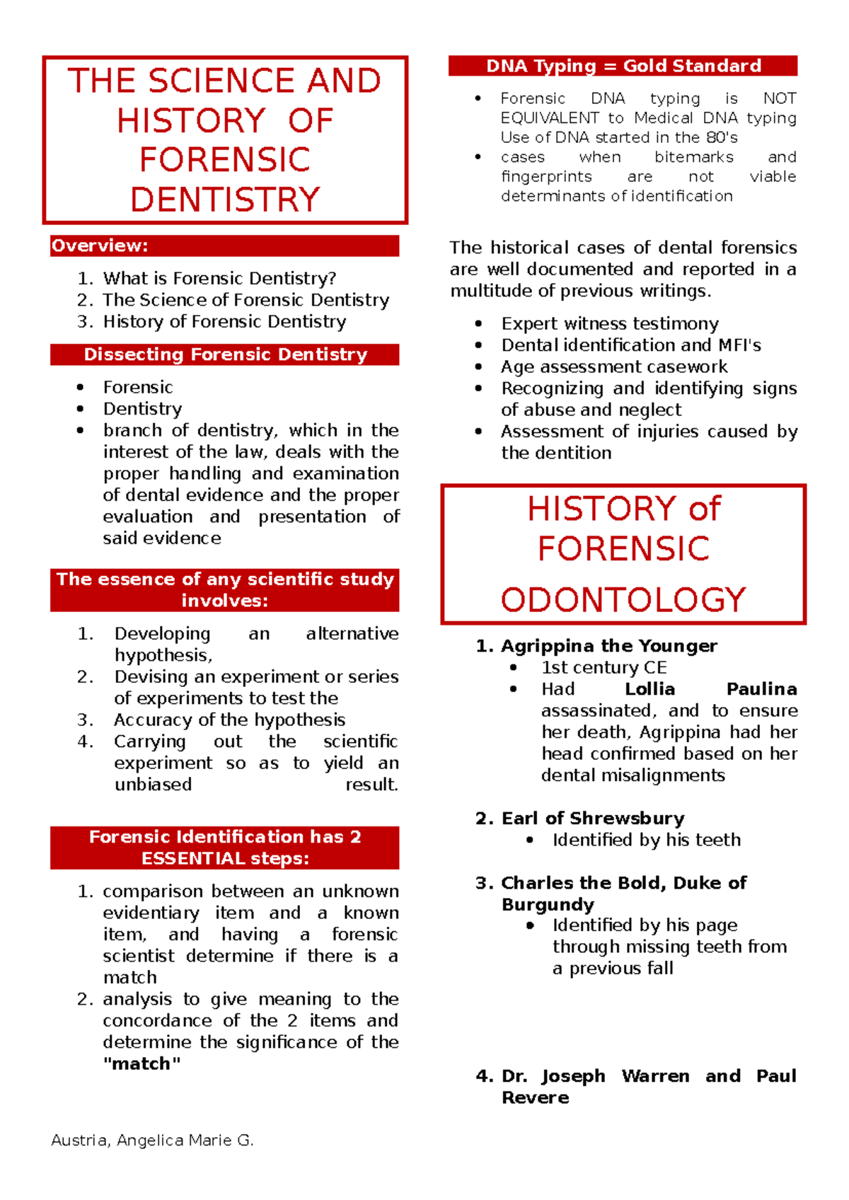 Forensic Dentistry Overview: Science, History, and Key Concepts - Studocu