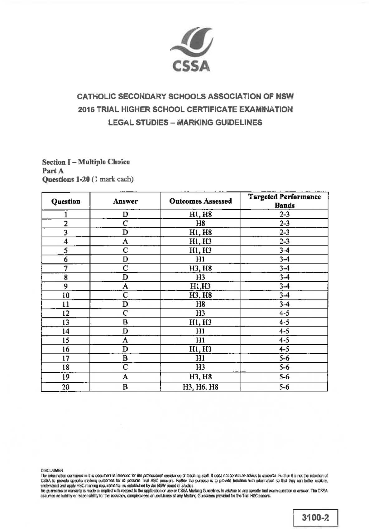 2016 CSSA Trial HSC Legal Studies Exam Marking Guidelines - Studocu