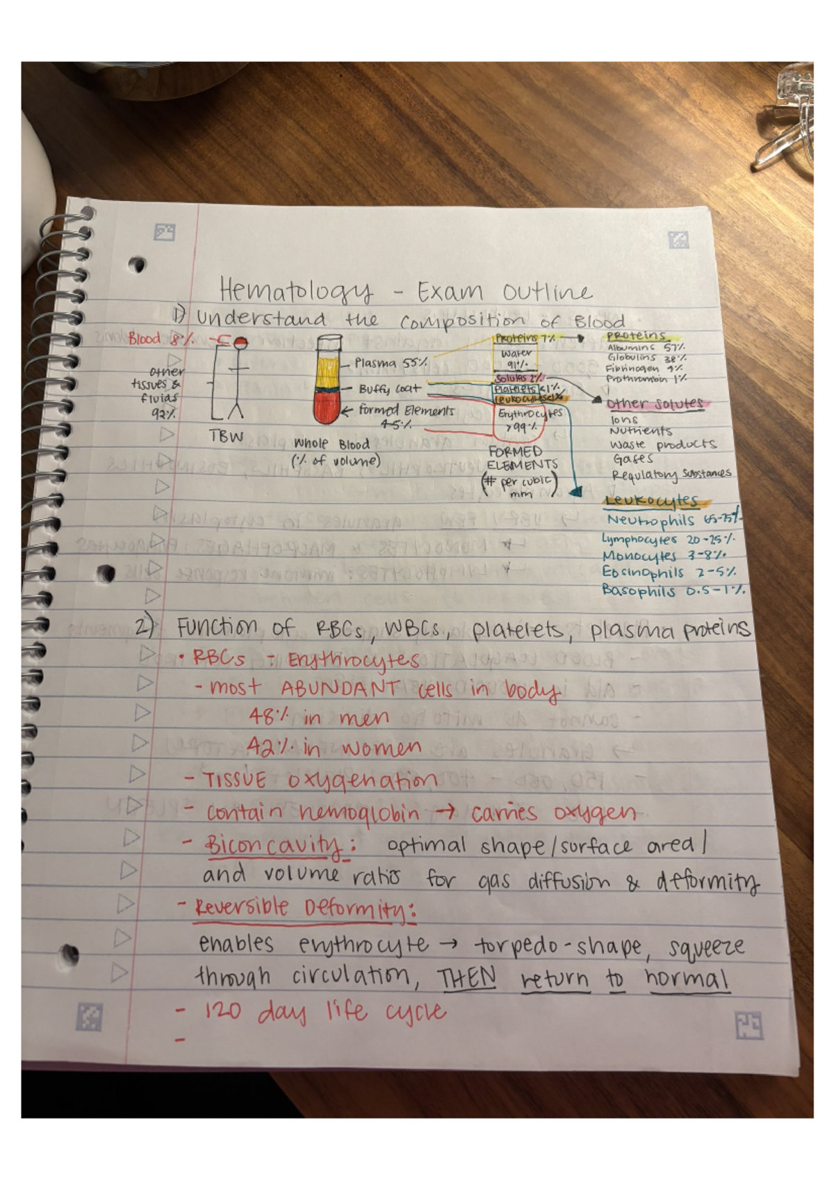 Final Exam Study Guide for ABC123: Hematology Key Concepts - Studocu
