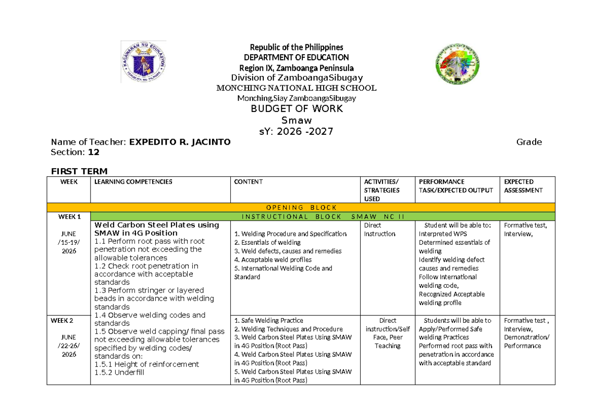 Grade 12 SMAW NC II Budget of Work: First Term Overview - Document Preview