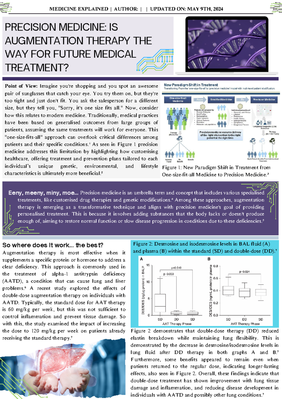 Augmentation Therapy in Precision Medicine: Future Treatments Explained ...