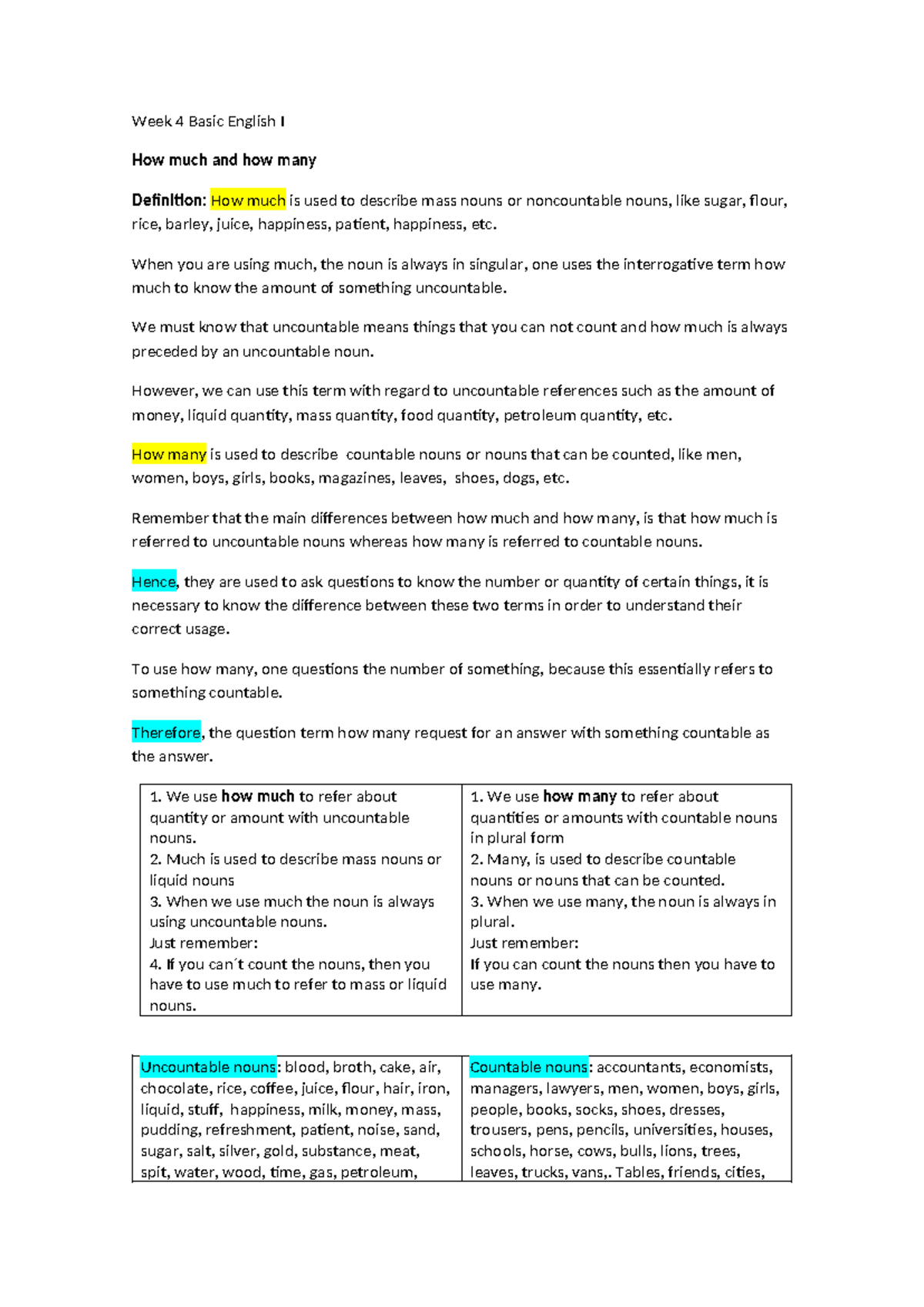 Week 4 Basic English I: Understanding 