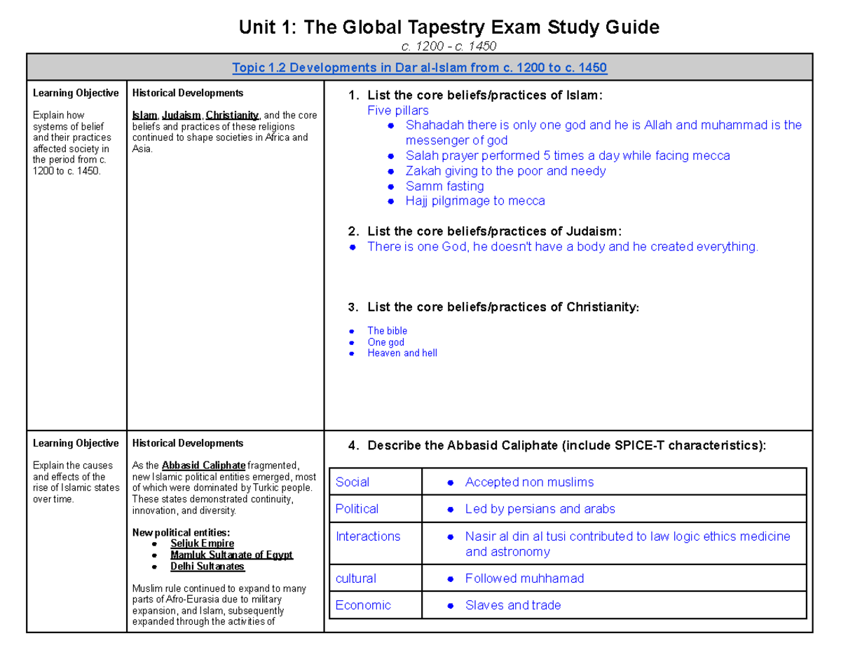 AP World History Unit 1.2 Study Guide - Unit 1: The Global Tapestry ...