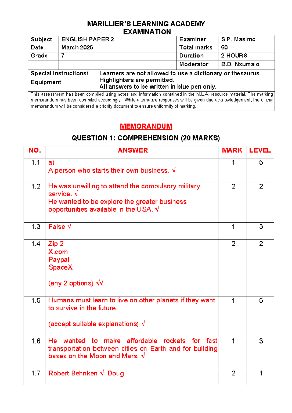 Grade 7 English Paper 2 Exam Memo March 2025 - Studocu