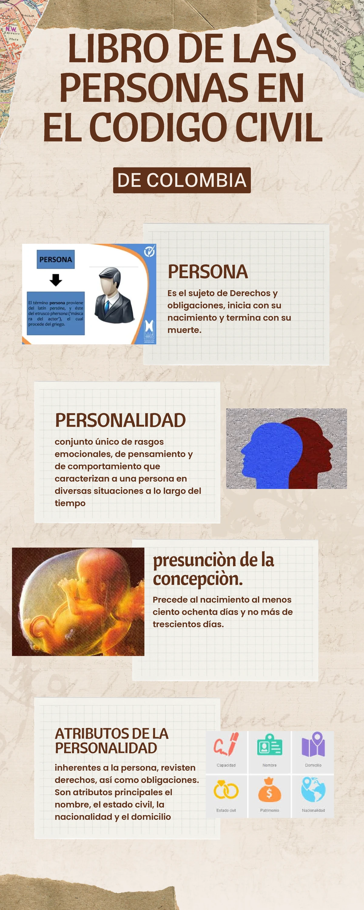Entrega Semana 4: Texto Expositivo sobre Derecho Civil Personas - Studocu
