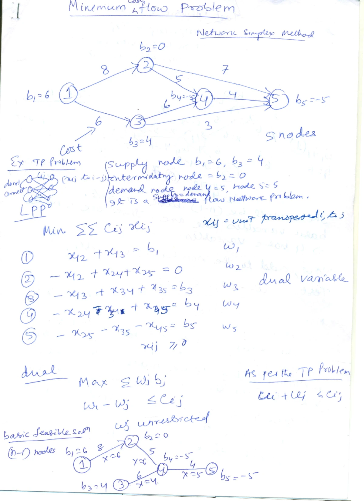 Maximum flow Problem - flow Source to sink paths Find Max How ? 10Units ...