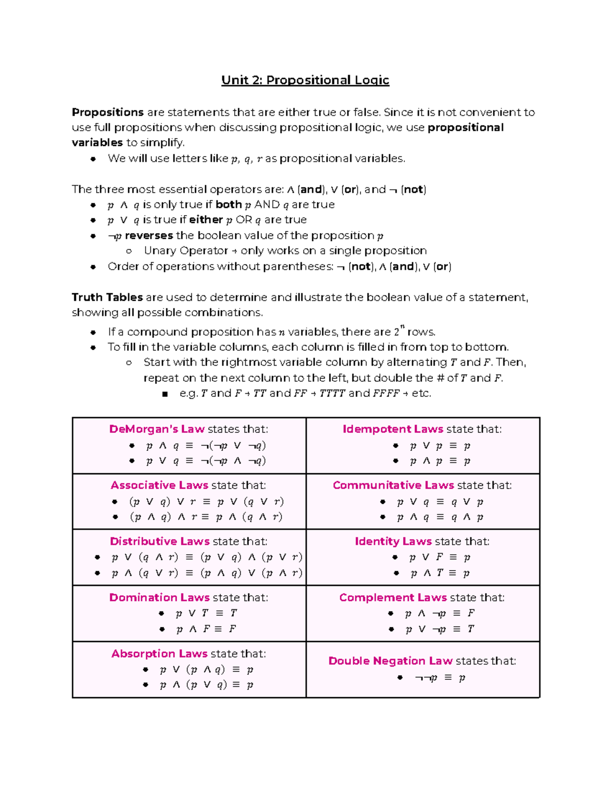 Compsci 1020 - Unit 2: Propositional Logic Overview and Laws - Studocu