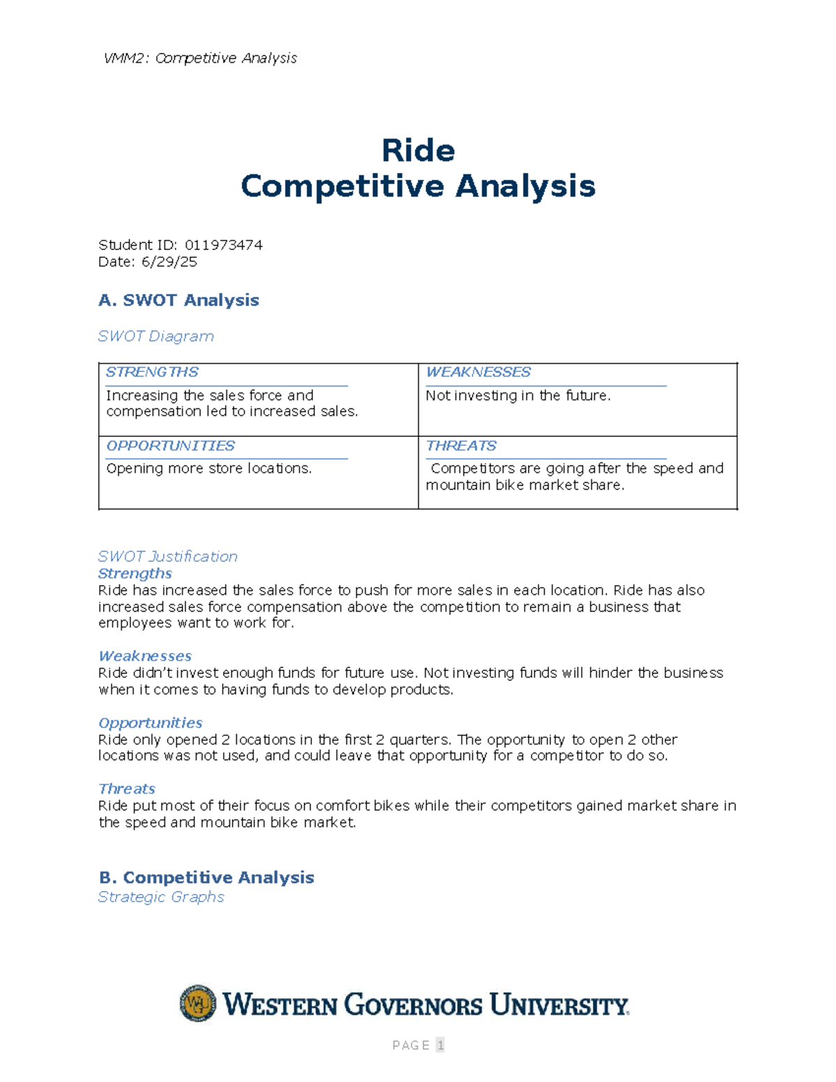 D361: Competitive Analysis and SWOT for Ride Bikes - Studocu