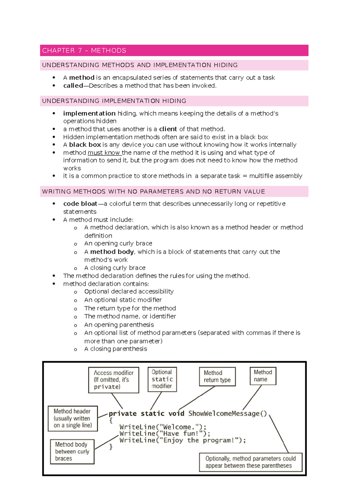 Chapter 7: Understanding Methods and Implementation Hiding - Studocu