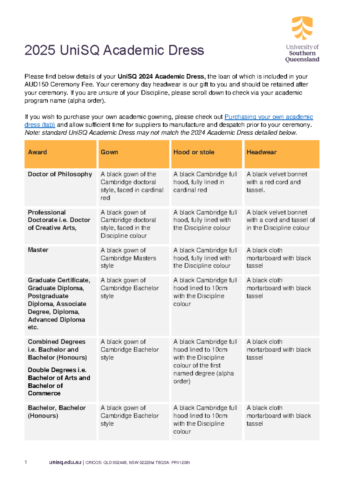 2024 UniSQ Academic Dress Details and Guidelines - Studocu