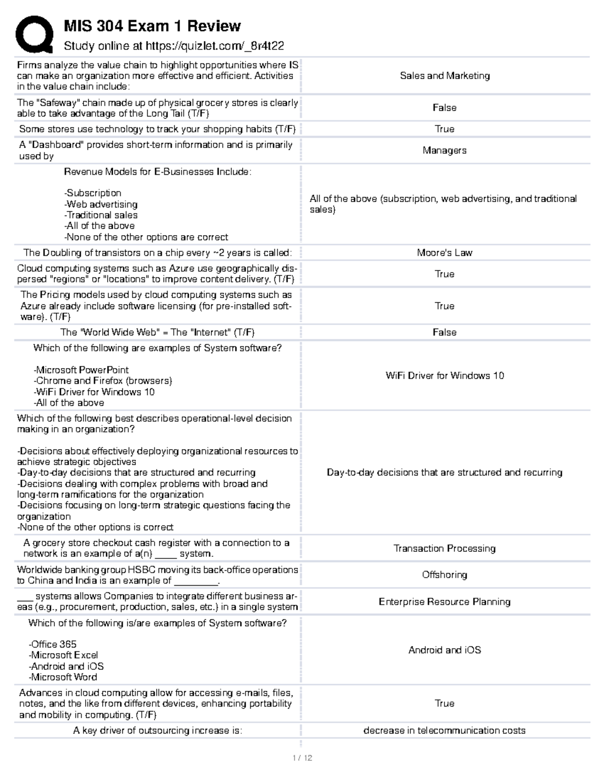 MIS304 Study 1 - Summary of Information Systems Management Concepts ...
