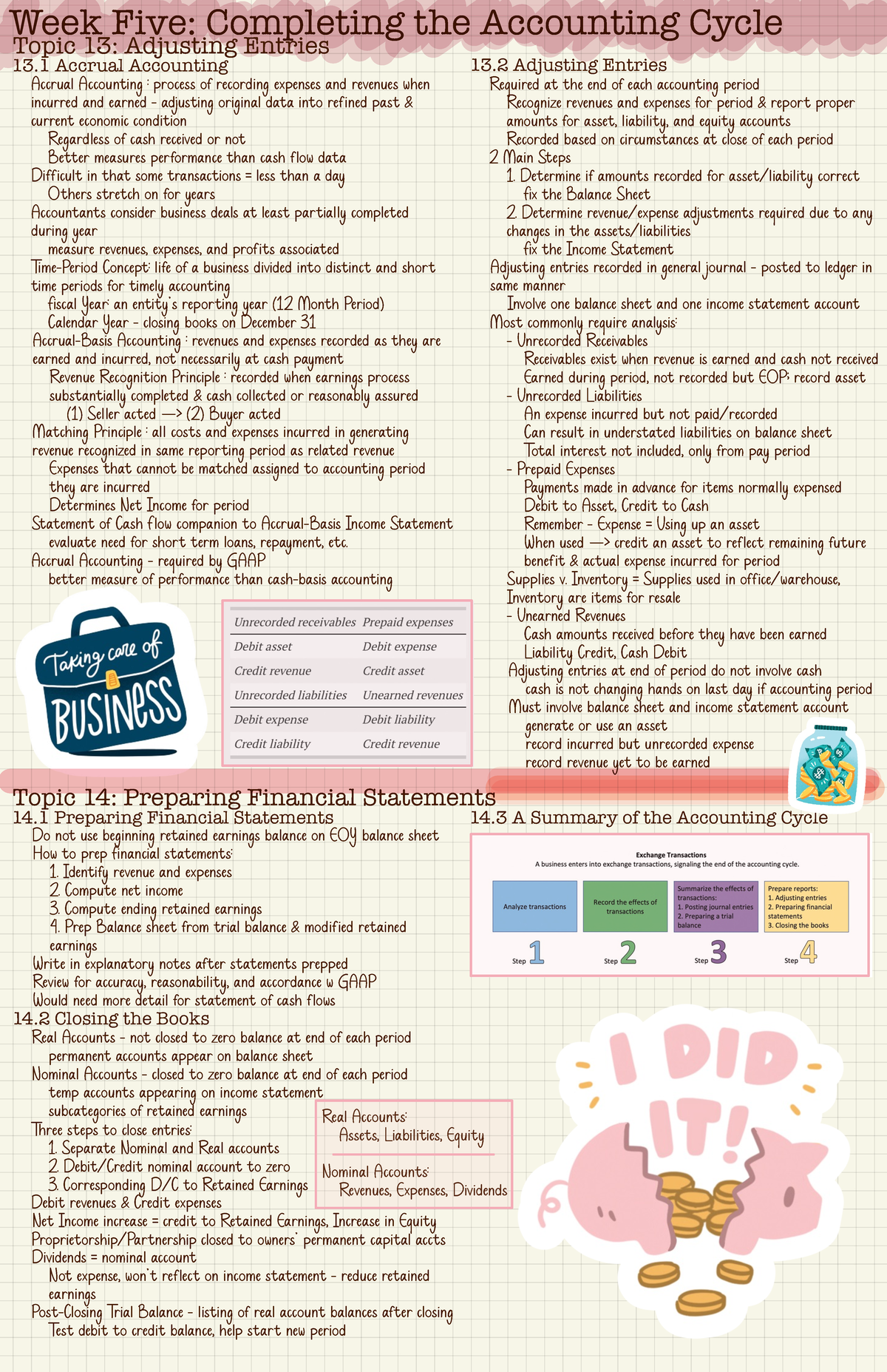 ACC 290 T Week 5 Notes on Accounting Cycle and Adjusting Entries - Studocu