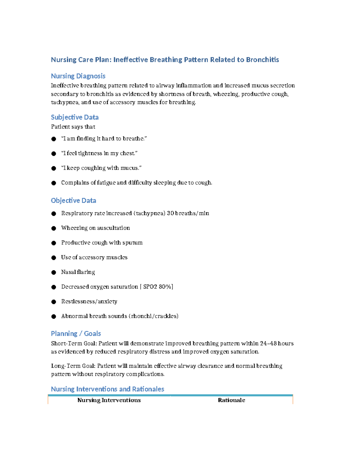 Nursing Care Plan: Ineffective Breathing Pattern (NUR 101) - Studocu
