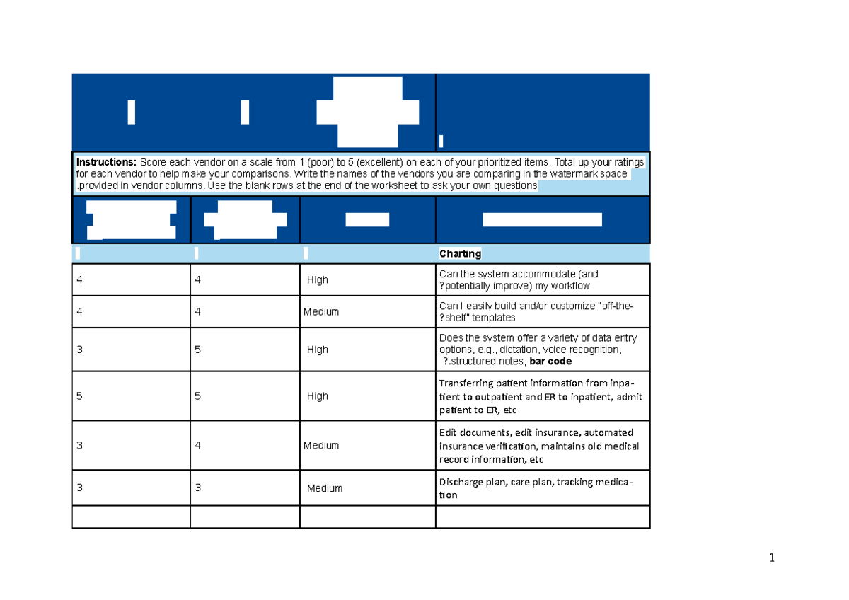 HIM 500 Evaluation Matrix: Vendor Comparison for Module 7 - Studocu