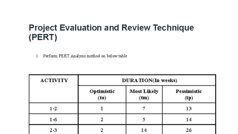 PERT Analysis Method for Project Evaluation and Review (PERT) - Studocu