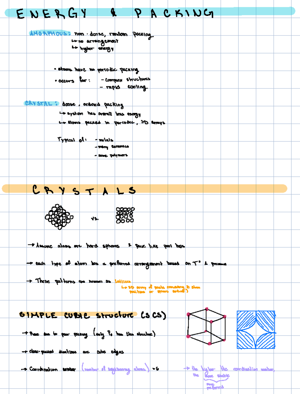 Structure of crystalline solids - ENERGY PACKING AMORPHOUS non dense ...