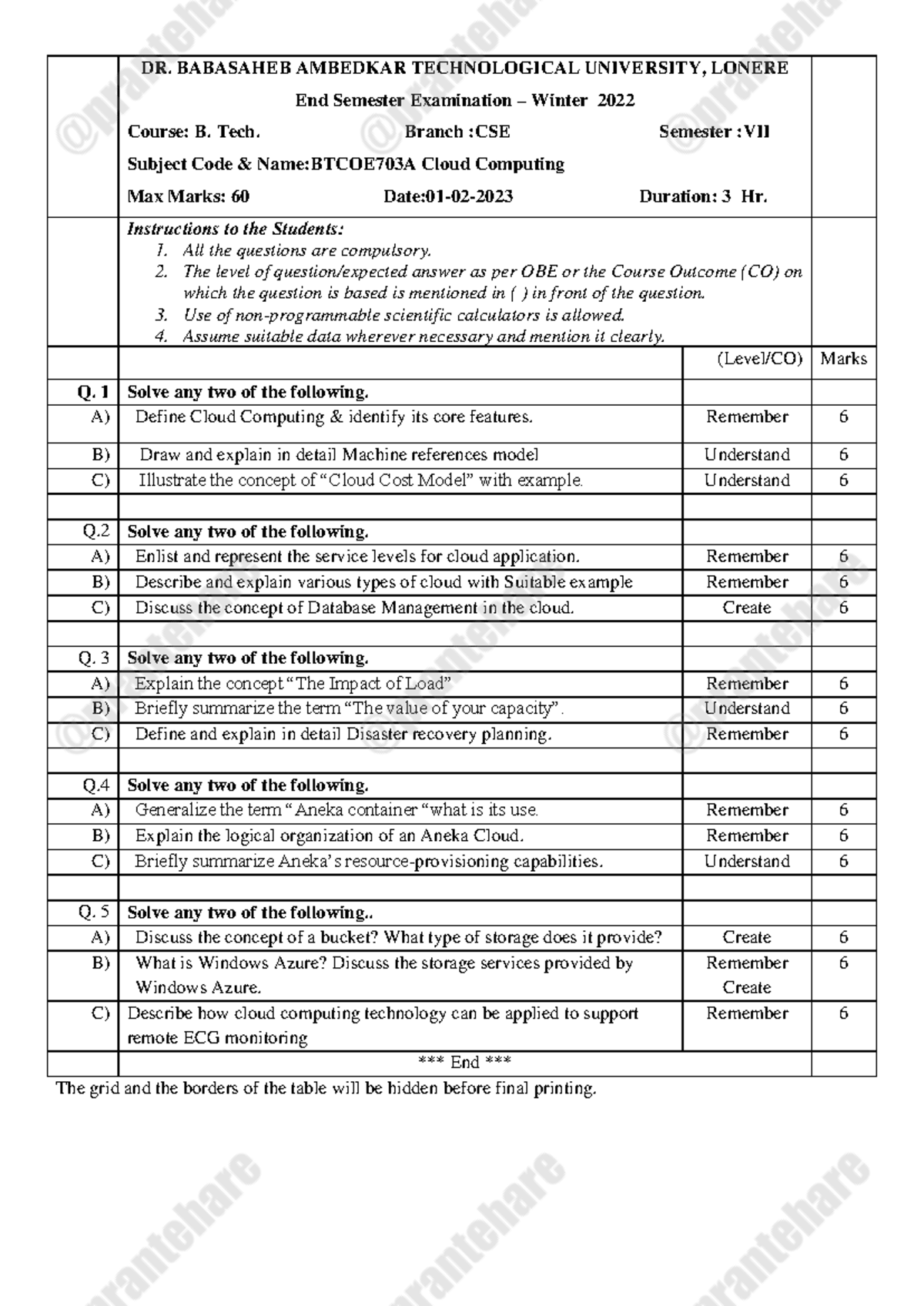 Cloud Computing Previous Year Questions (PYQ) - BTCOE703A & BTCOC702 ...
