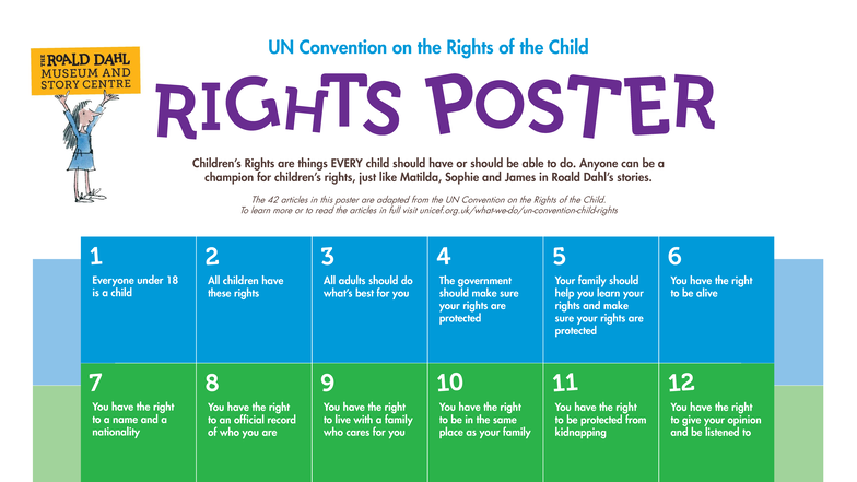 UN Convention on the Rights of the Child A1 Poster - Studocu