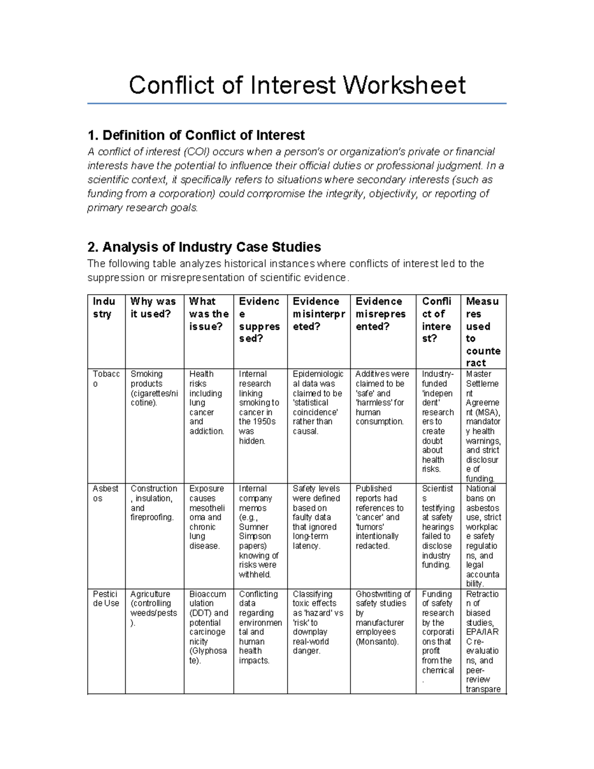 Conflict of Interest - Worksheet Analysis and Case Studies - Studocu