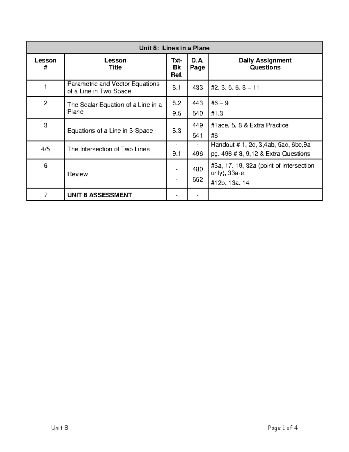 MCV 4U1 Unit 8: Lines in a Plane - Comprehensive Lesson Notes - Studocu