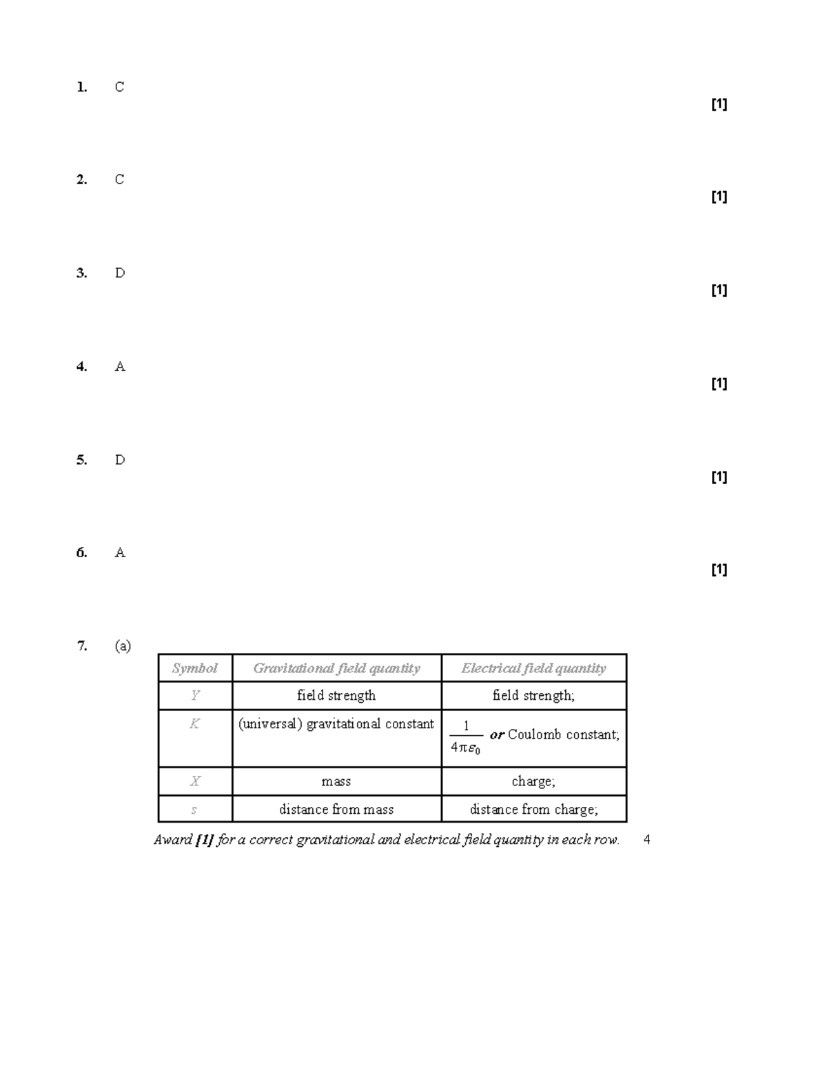 Physics Midterm Exam - PH SL MS1 - Studocu