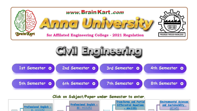 Structural Analysis I Written Notes For Ce3601 Studocu