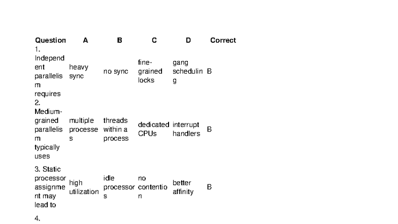 POP10 - Lecture Notes on Parallelism and Scheduling Techniques - Studocu