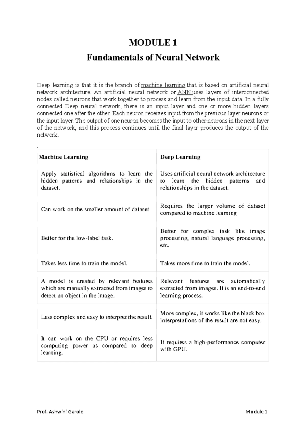 Module 5 Final Notes - Understanding Recurrent Neural Networks (RNNs ...