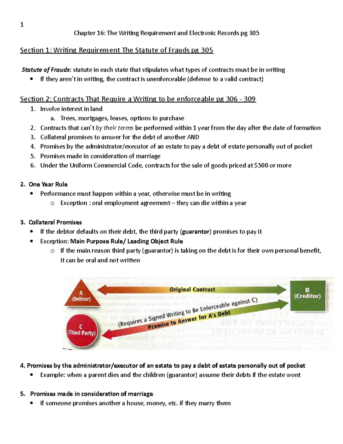 BLAW 424 Chapter 16: Writing Requirement & Electronic Records Notes ...