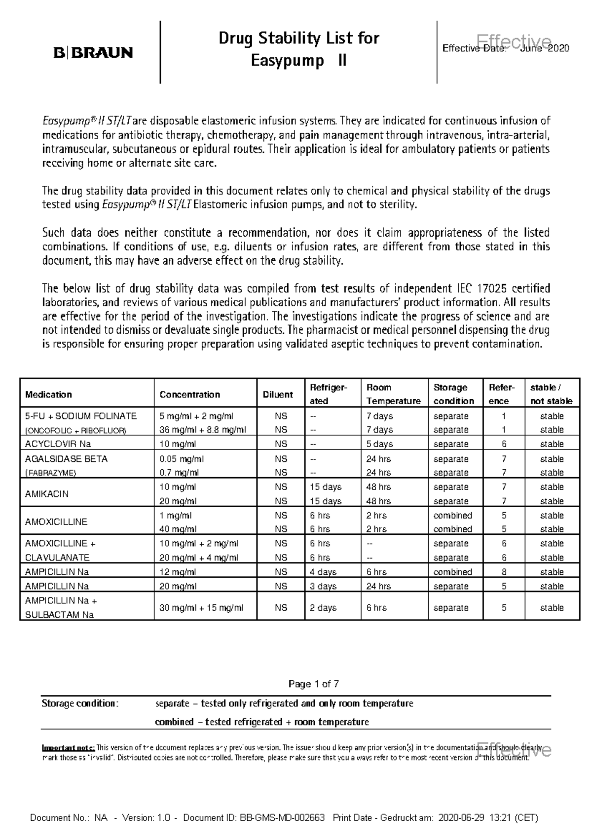 Easypump II Drug Stability List - Effective June 2020 - Studocu