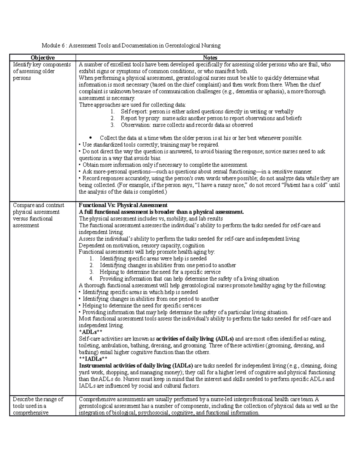 Module 6 - Assessment Tools & Documentation in Gerontological Nursing ...