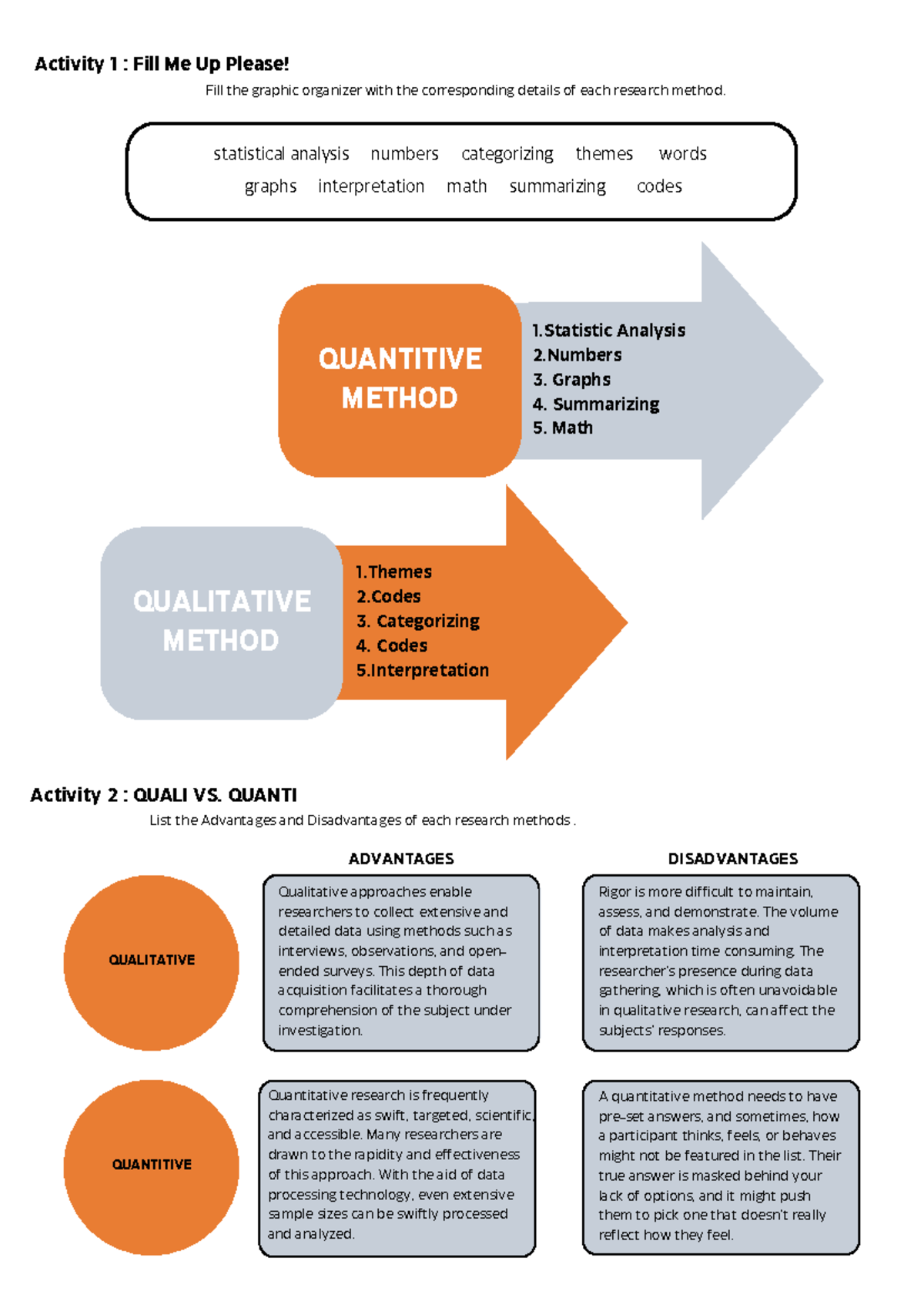 English (Activities 1-4): Analyzing Qualitative vs. Quantitative ...