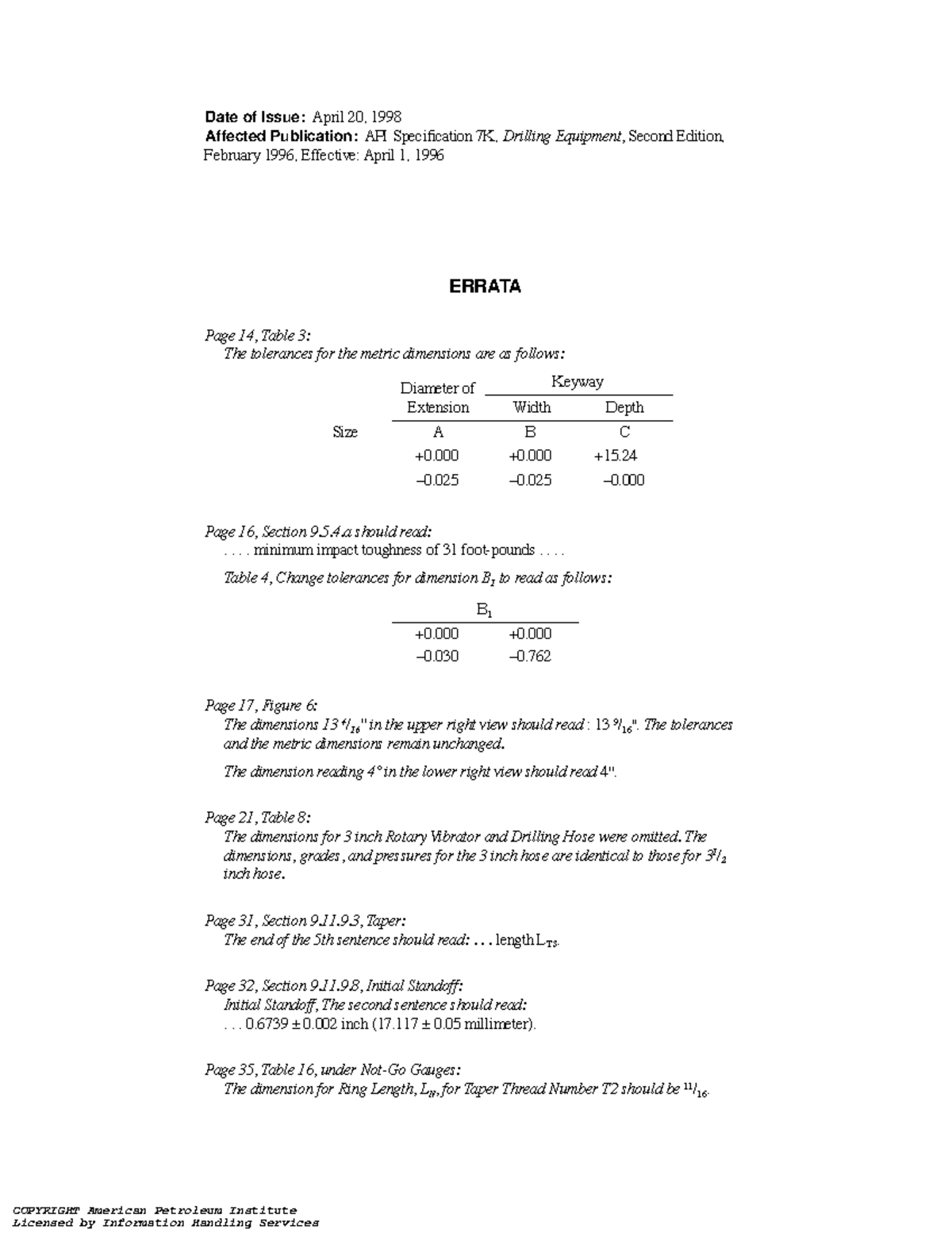 API Specification 7K Errata and Updates - Drilling Equipment 1996 - Studocu