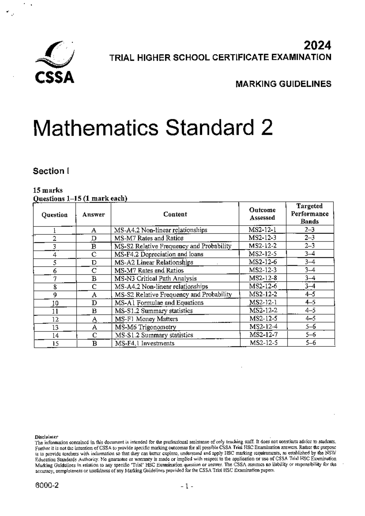2024 CSSA Trial HSC Mathematics Standard 2 Marking Guidelines - Studocu