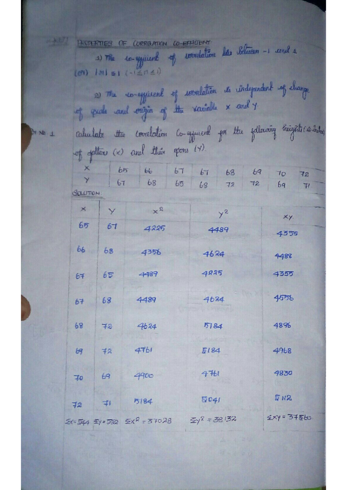 Unit 5: Correlation and Regression Analysis in Statistics - Studocu