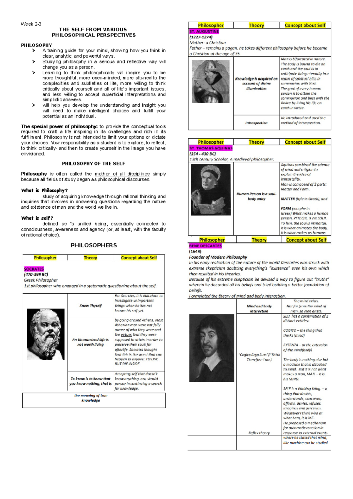 Understanding THE SELF - Week 2- THE SELF FROM VARIOUS PHILOSOPHICAL ...