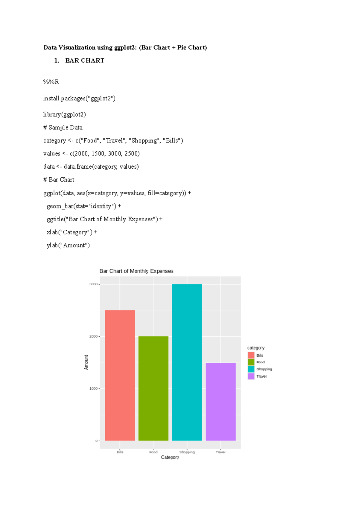 Data Visualization Techniques: Bar & Pie Charts with ggplot2 - Studocu