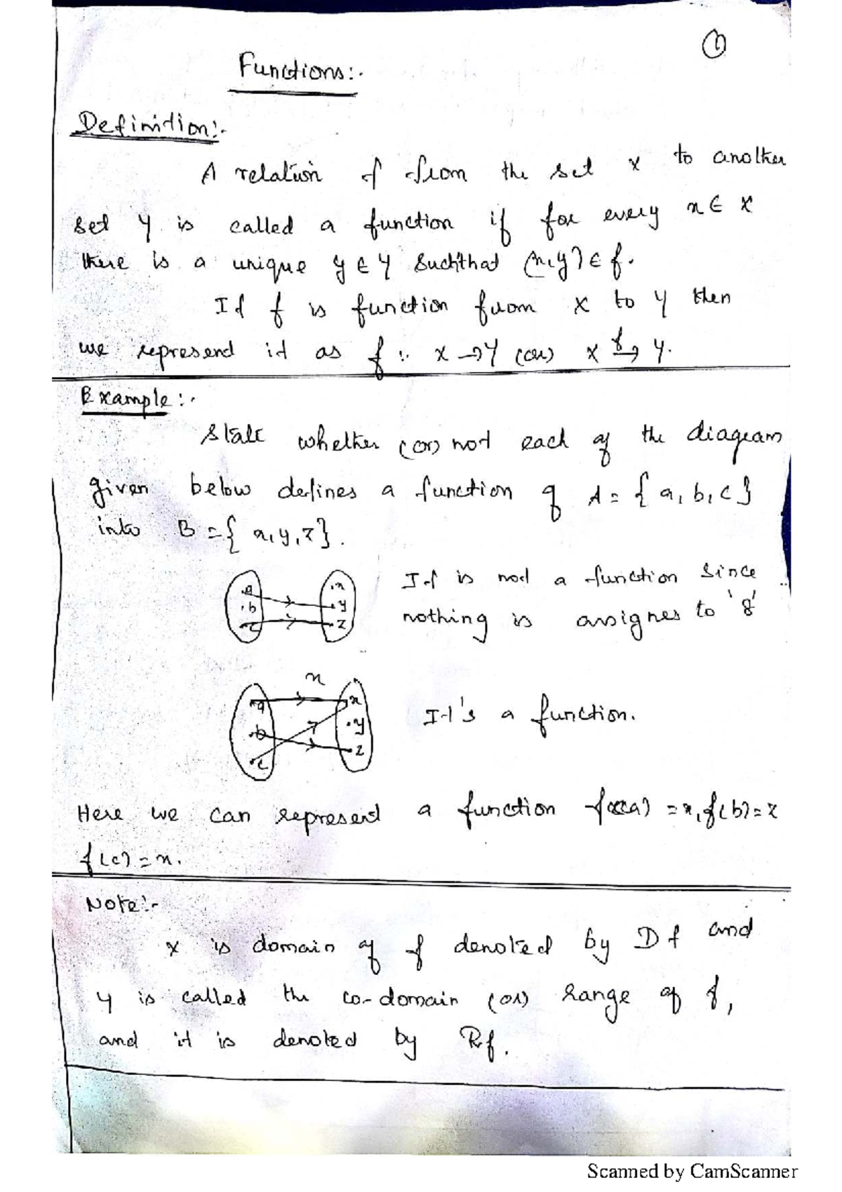 Functions: Understanding Relations, Types, and Inverses (MATH101) - Studocu
