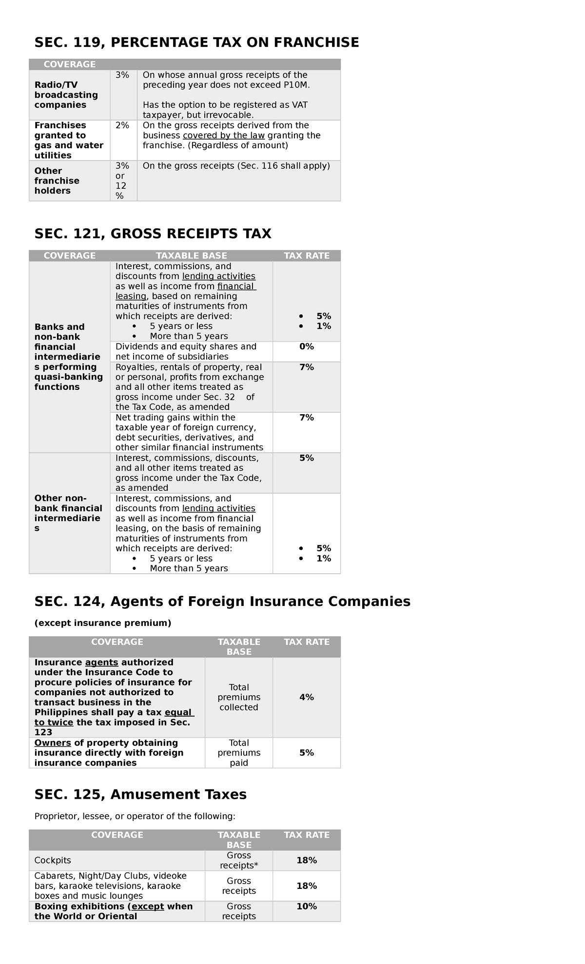 BUSINESS TAXATION - Notes-Percentage-Tax - SEC. 119, PERCENTAGE TAX ON ...