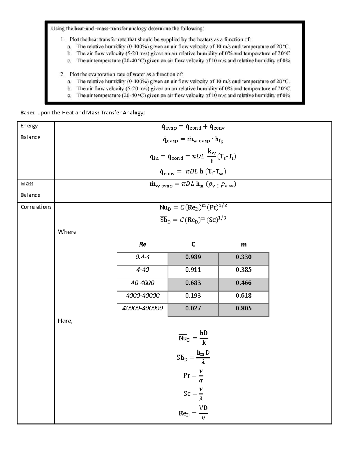 Ass612 - Work on multiphase flow - Based upon the Heat and Mass ...