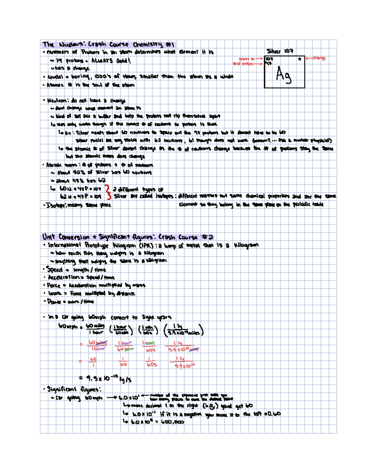 Crash course notes - Items Silver 107 c of naniimi imisintis'uta't ...