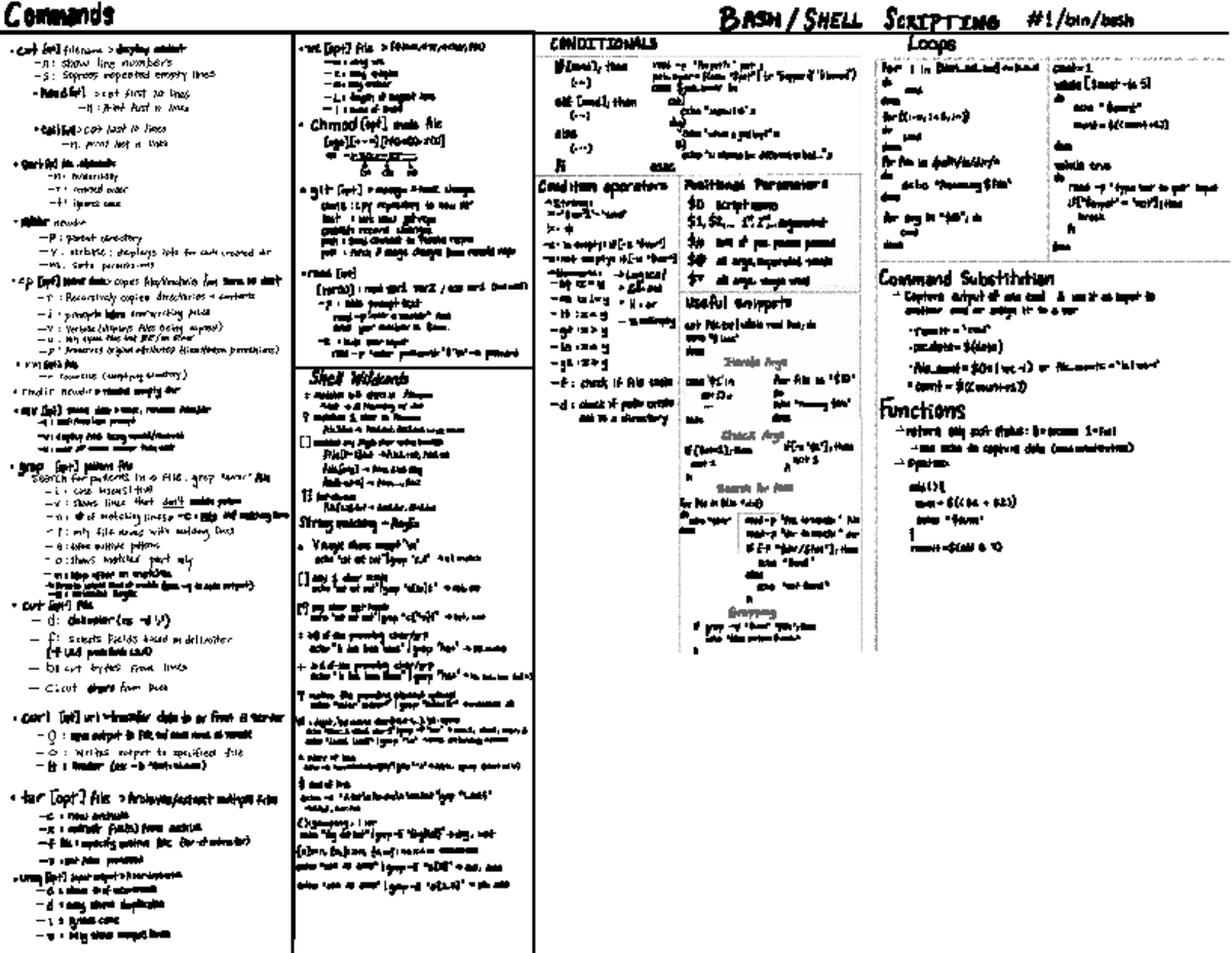 Super Cool Crib Sheet - Intro to Software Systems Summary - Studocu